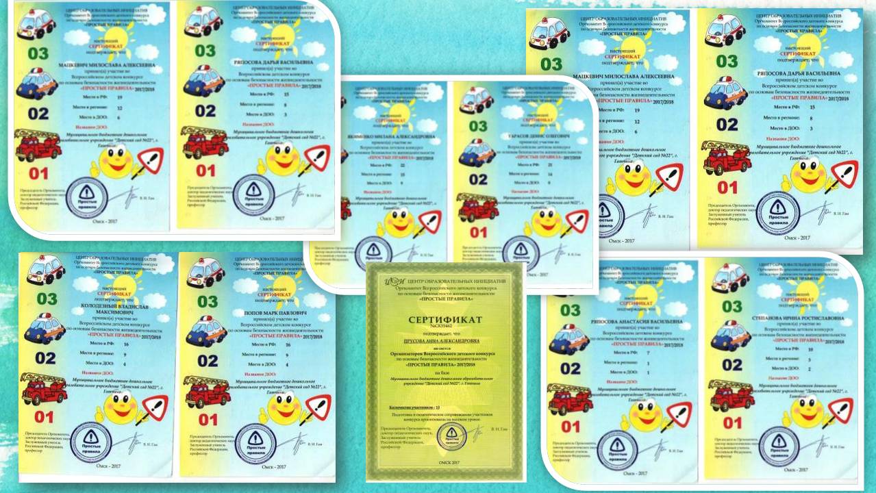 Сертификаты участников конкурса по ОБЖ "Простые правила"