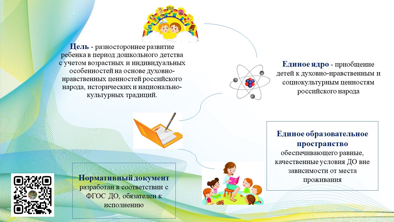 Федеральная образовательная программа дошкольного образования проект Федеральная образовательная программа дошкольного образования
